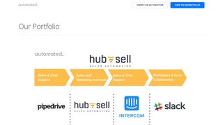 
                            13. Hubsell's Sales and Marketing Tech Stack - Automated.af