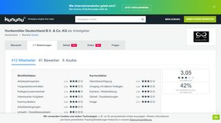 
                            7. Hunkemöller Deutschland B.V. Erfahrungen: 332 Erfahrungsberichte ...