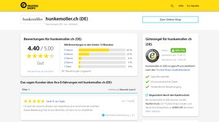 
                            12. hunkemoller.ch (DE) Bewertungen & Erfahrungen | Trusted Shops