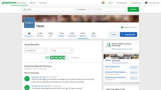 
                            8. Hyatt Employee Benefits and Perks | Glassdoor.co.in