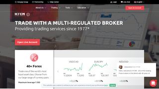 
                            2. HYCM - Multi-Regulated Forex & CFD Provider | Henyep Group