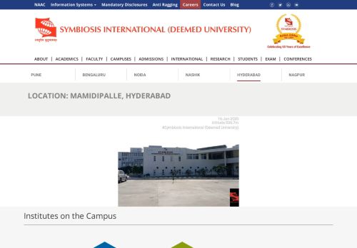 
                            8. Hyderabad - Symbiosis International (Deemed University)