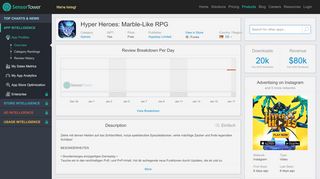 
                            11. Hyper Heroes: Marble-Like RPG - Revenue & Download estimates ...