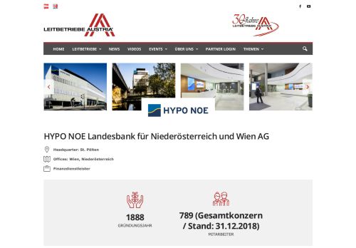 
                            11. HYPO NOE Landesbank für Niederösterreich und Wien AG ...