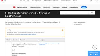 
                            3. Hyppigste problemer med aktivering af Adobe Creative Cloud og ...