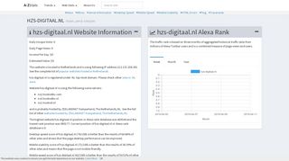 
                            10. hzs-digitaal.nl: Horen, zien & schrijven - AZ STATISTICS AZSTATS