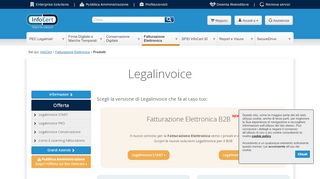 
                            7. I nostri prodotti di fatturazione elettronica verso i privati e PA - InfoCert