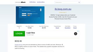 
                            7. Ib.boq.com.au website. BOQ IB.