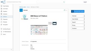 
                            11. IBM Watson IoT Platform | IoT ONE
