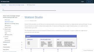 
                            3. IBM Watson Studio - IBM Watson