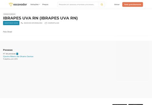 
                            10. IBRAPES UVA RN | Escavador