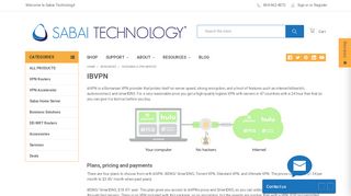 
                            13. IBVPN: Invisible Browsing VPN - Sabai Technology
