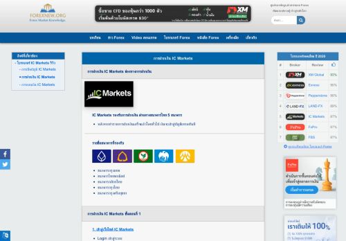 
                            8. การฝากเงิน IC Markets - ForexNew.org