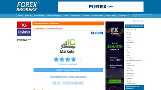 
                            12. IC Markets Review and Rating | IC Markets Metatrader forex broker
