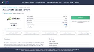 
                            9. IC Markets Review | Expert Analysis | FX Australia