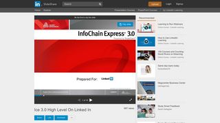 
                            8. Ice 3.0 High Level On Linked In - SlideShare