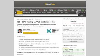 
                            13. ICE - DOW Trading - APPLE lässt nicht locker | GodmodeTrader