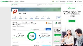 
                            6. ICICI Bank Assistant General Manager Salaries | Glassdoor.co.in