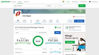 
                            4. ICICI Bank Assistant Manager Salaries | Glassdoor.co.in