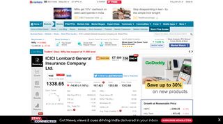 
                            13. ICICI Lombard Share Price Live, ICICI Lombard Stock Price Today ...