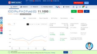 
                            12. ICICI Pru P.H.D Fund (G) Latest NAV, MF Portfolio, Dividend History ...