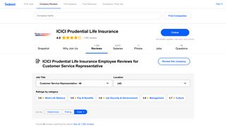 
                            8. ICICI Prudential Life Insurance reviews for Customer Service ...