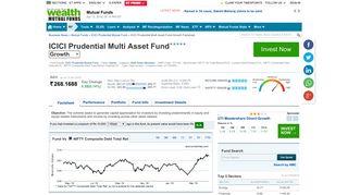 
                            5. ICICI Prudential Multi Asset Fund-Growth - The Economic Times