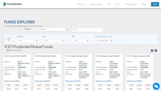 
                            8. ICICI Prudential Mutual Funds | ICICI Prudential SIP | ICICI Prudential ...