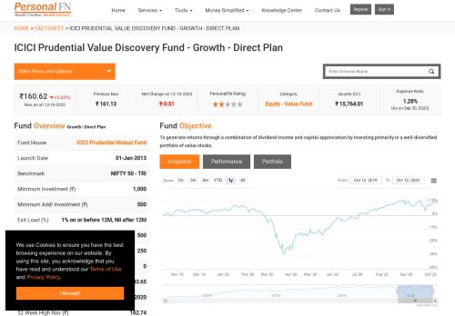 
                            10. ICICI Prudential Value Discovery Fund - Growth - Direct Plan - Mutual ...