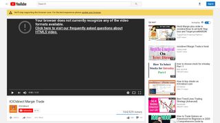 
                            11. ICICIdirect Margin Trade - YouTube