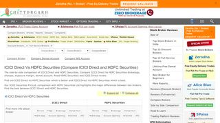
                            7. ICICIDirect Vs HDFC Securities Broker Comparison | Find Best Share ...