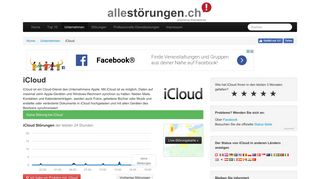 
                            9. iCloud down? Aktuelle Störungen in der Schweiz | Allestörungen