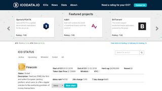 
                            11. ICOdata | Finecoin