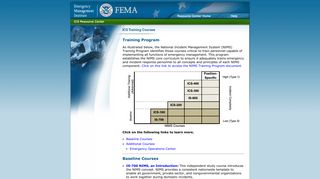 
                            6. ICS Resource Center - FEMA Training