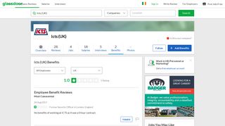 
                            5. Icts (UK) Employee Benefits and Perks | Glassdoor.ie