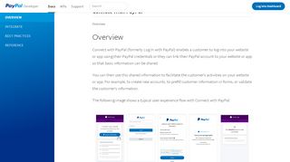 
                            3. Identity Overview - PayPal Developer