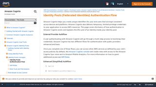 
                            2. Identity Pools (Federated Identities) Authentication Flow - Amazon ...