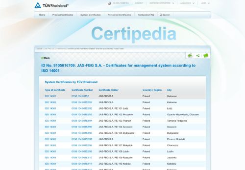 
                            13. Identyfikator 9105016709: JAS-FBG S.A. - Certificates for ... - Certipedia