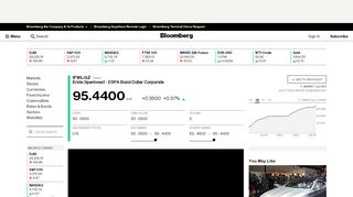 
                            3. IFWL Analysis - Erste Sparinvest - ESPA Bond Dollar Corporate Fund ...