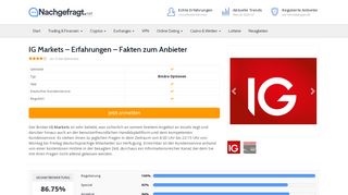 
                            8. IG Markets Betrug? +++ Die Wahrheit über den Trend 2019