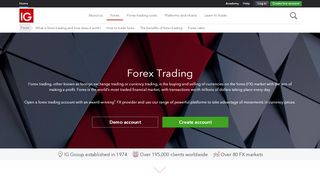 
                            9. IG Markets - Forex - IG.com