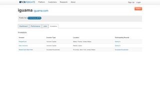 
                            10. iguama Funding & Investors - CB Insights