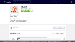 
                            4. IGVault Reviews | Read Customer Service Reviews of www.igvault ...