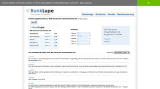 
                            4. IKB Deutsche Industriebank AG: Erfahrungsberichte und Bewertungen ...