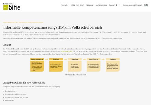 
                            7. IKM in der Volksschule | BIFIE – Bundesinstitut für Bildungsforschung ...