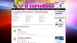 
                            7. Il Cervellone - Le squadre del Cervellone : Emilia Romagna