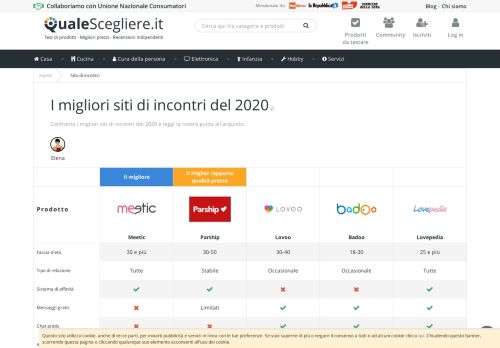 
                            7. ▷ Il miglior sito di incontri del 2019? ⇒ Ecco quale scegliere!