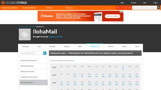
                            9. IlohaMail / List ilohamail-users Archives - SourceForge