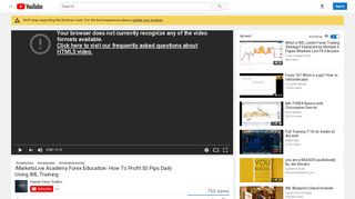 
                            7. iMarketsLive Academy Forex Education- How To Profit 50 Pips Daily ...
