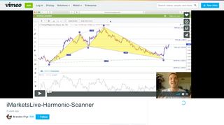 
                            10. iMarketsLive-Harmonic-Scanner on Vimeo